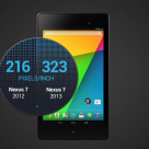 Nexus 7 II cea mai buna tableta de 7 inch a anului 2013 ?