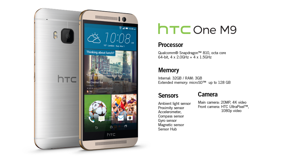 HTC One M9 este telefonul prezentului si al viitorului?